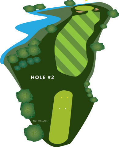 Hole 2 Illustration