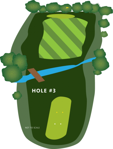 Hole 3 Illustration